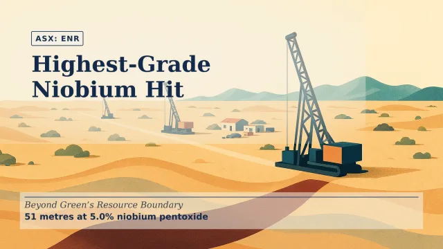 [ASX: ENR] ENCOUNTER RESOURCES LIMITED a wide aerial view of a desert exploration camp with three drill rigs positioned along a long