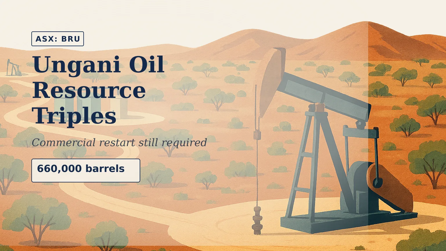 Illustration of an aerial view of a remote oil field in Western Australia’s red-earth Kimberley landscape, with production wells, storage equipment and a…