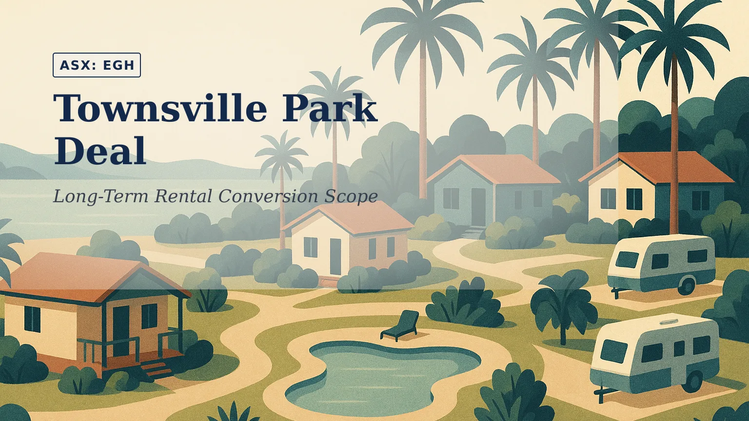 Illustration of an elevated view of a tropical Townsville holiday park beside a lake, with cabins, powered sites, palm trees and a swimming pool arranged…