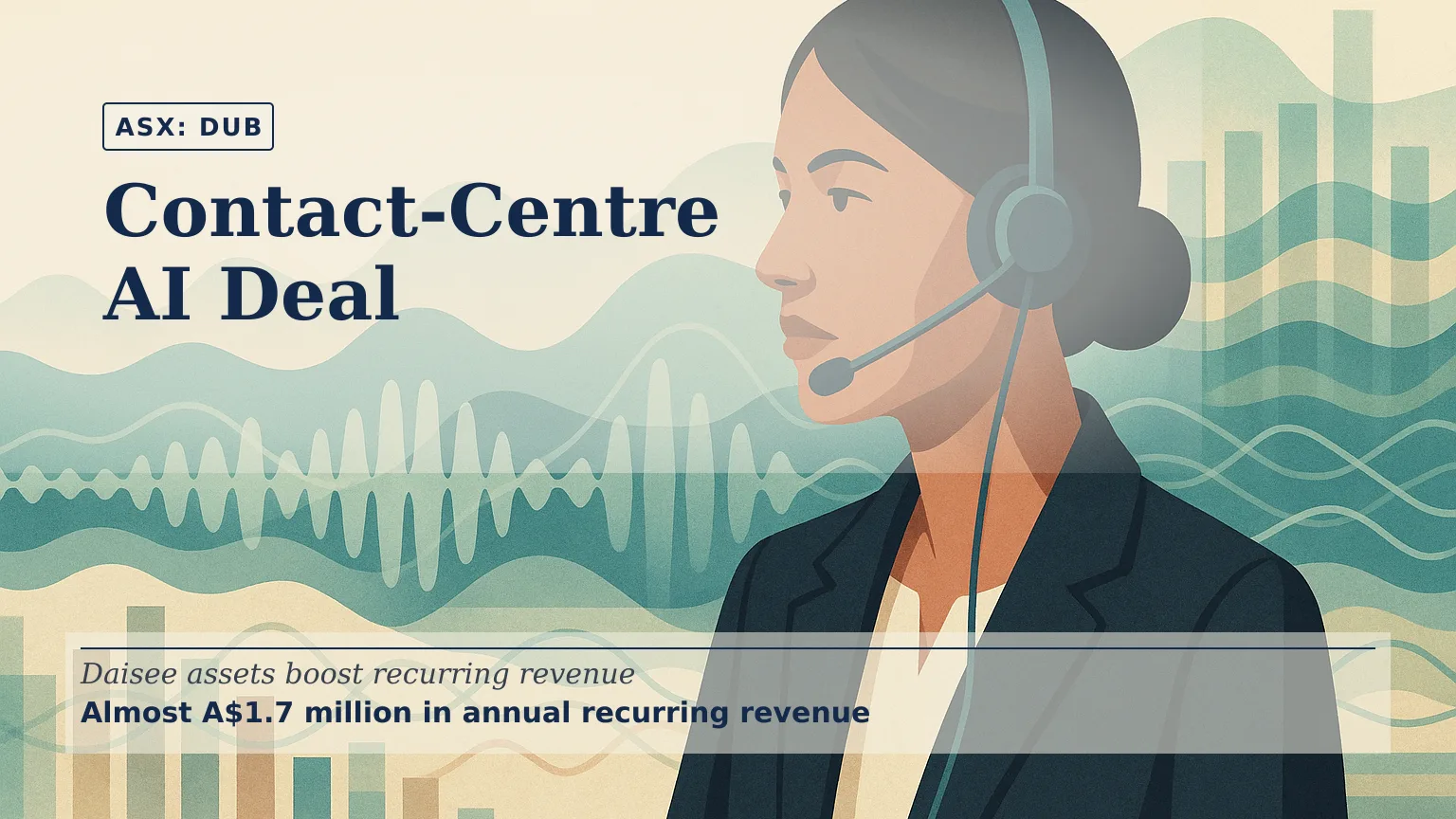 [ASX: DUB] DUBBER CORPORATION LIMITED a modern Australian contact centre with operators wearing headsets, surrounded by translucent audio waveforms flowing into layered