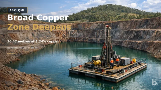 [ASX: QML] QMINES LIMITED an elevated view of the historical Mt Chalmers open pit lake, with a pontoon-mounted diamond drill rig positioned