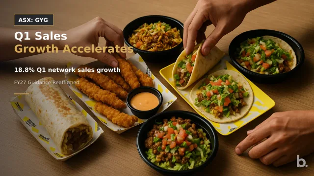 [ASX: GYG] GUZMAN Y GOMEZ LIMITED an overhead arrangement of burritos, bowls, tacos, crispy chicken tenders and dipping sauce on a restaurant